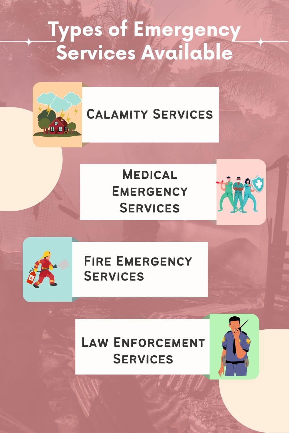 Types of Emergency Services Available