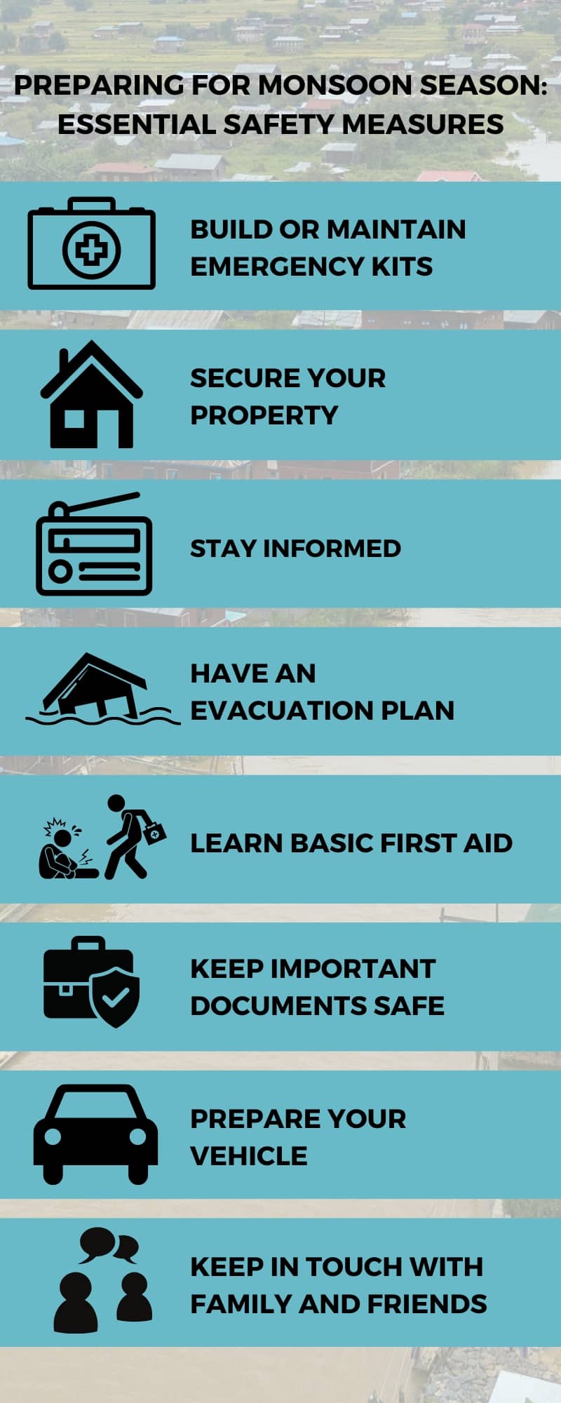 Preparing for Monsoon Season: Essential Safety Measures