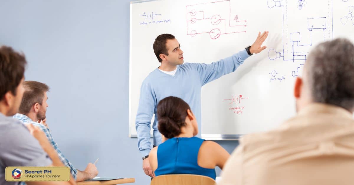 On-the-job training programs