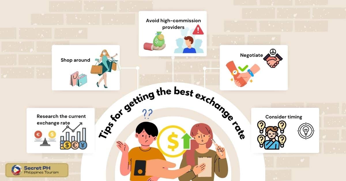 Tips for getting the best exchange rate