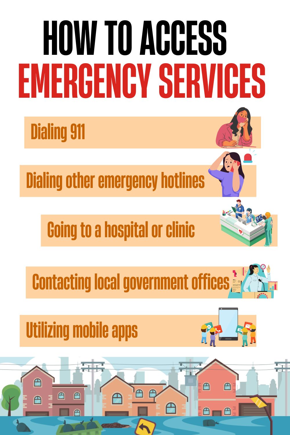 How to Access Emergency Services