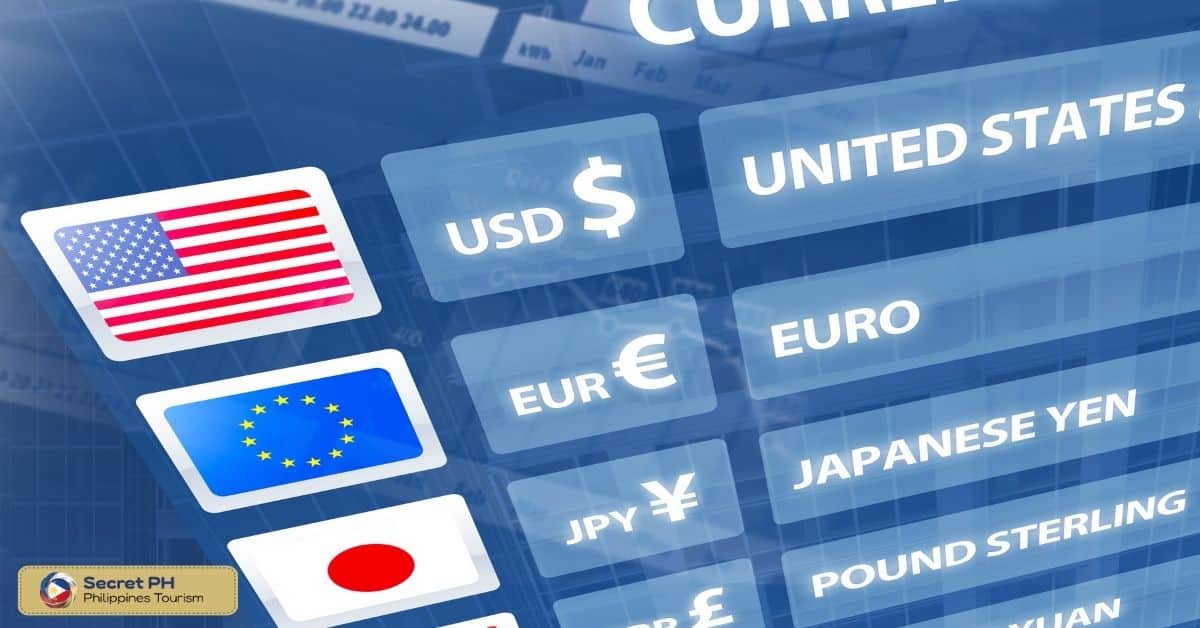 Definition of currency exchange rate