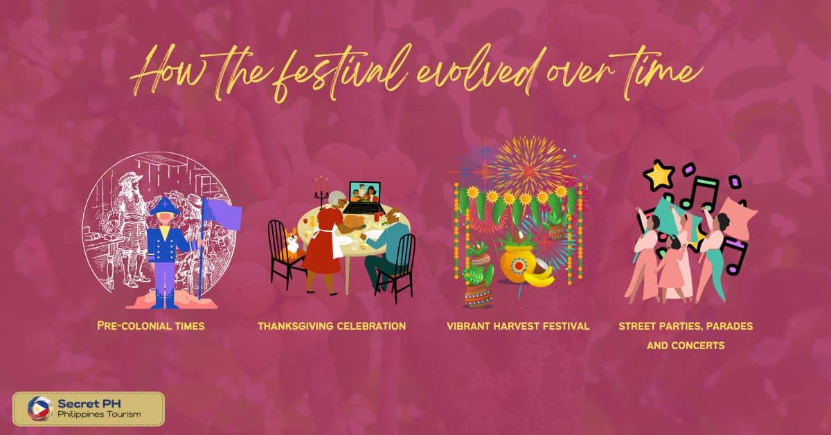 How the festival evolved over time