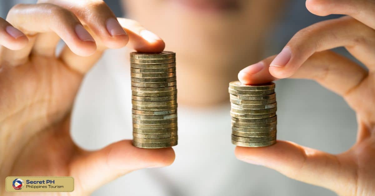 Comparison of rates offered by different car rental companies