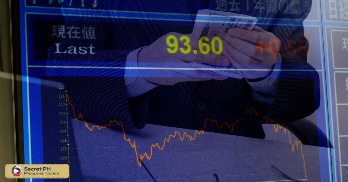 Research on the current exchange rate