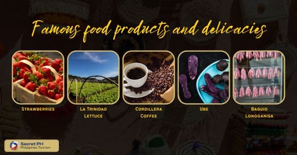 Famous food products and delicacies