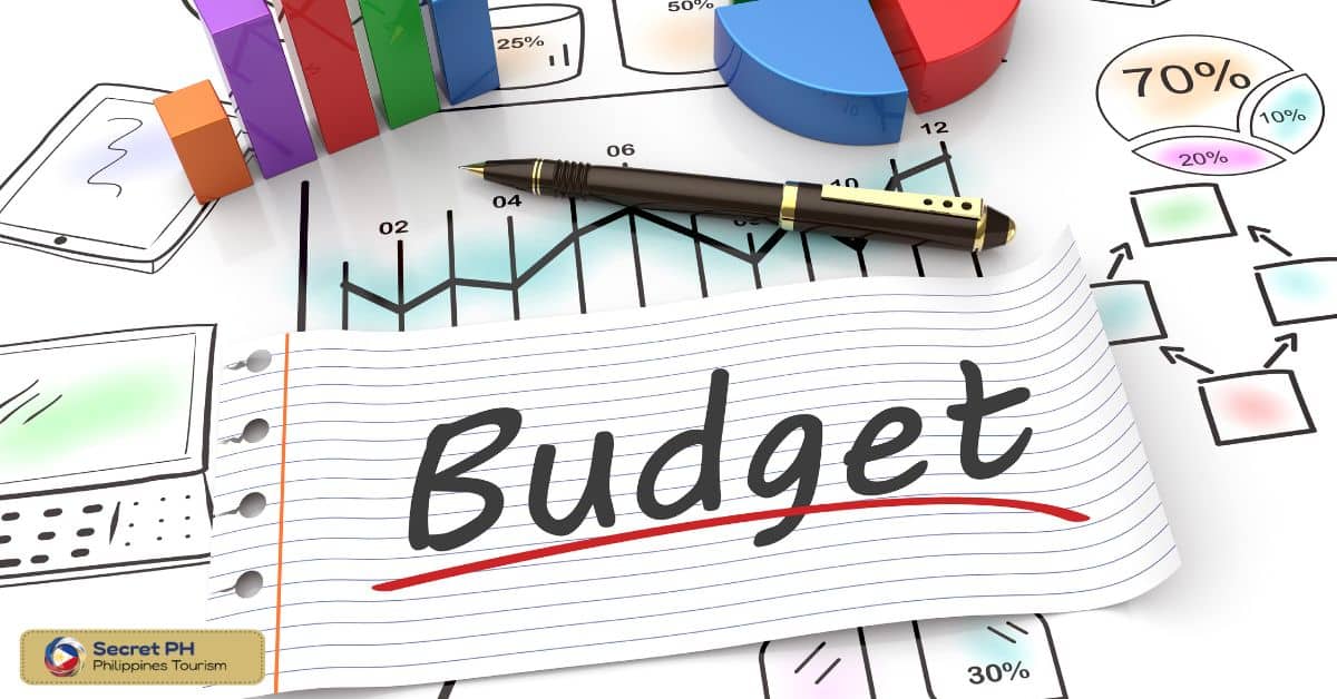 Budget
