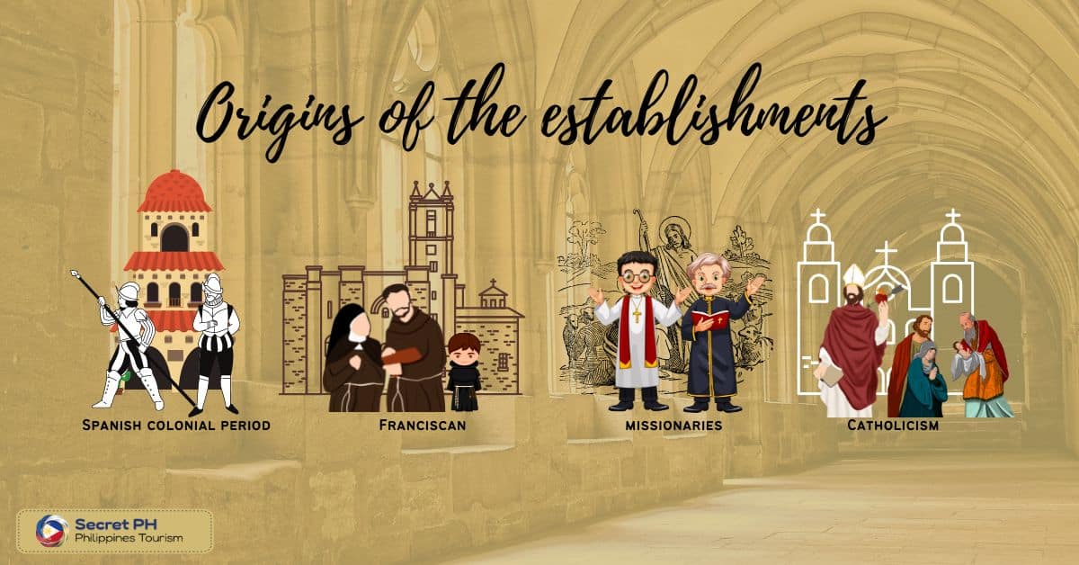 Origins of the establishments
