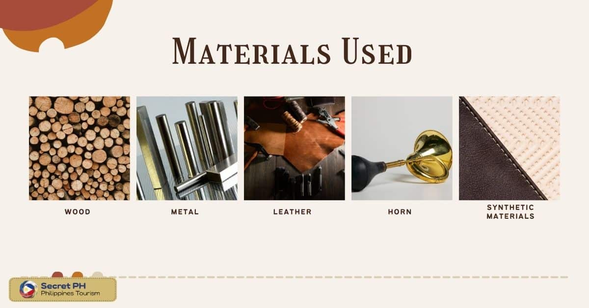 Materials Used