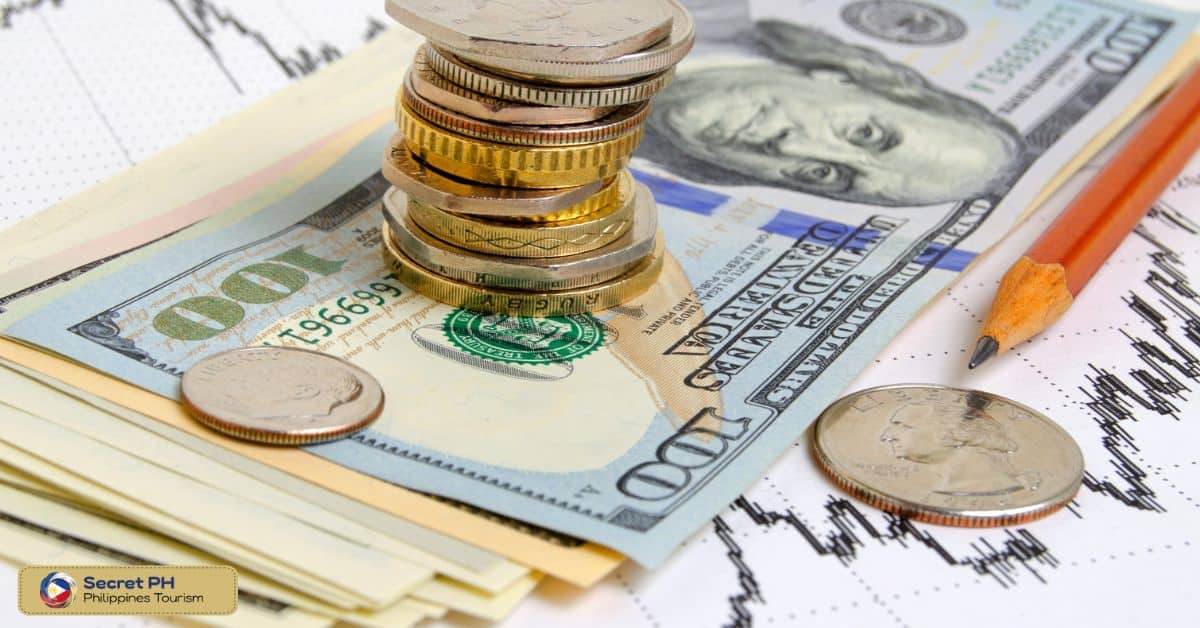 False Rates