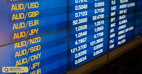 Check the exchange rates before choosing a currency exchange