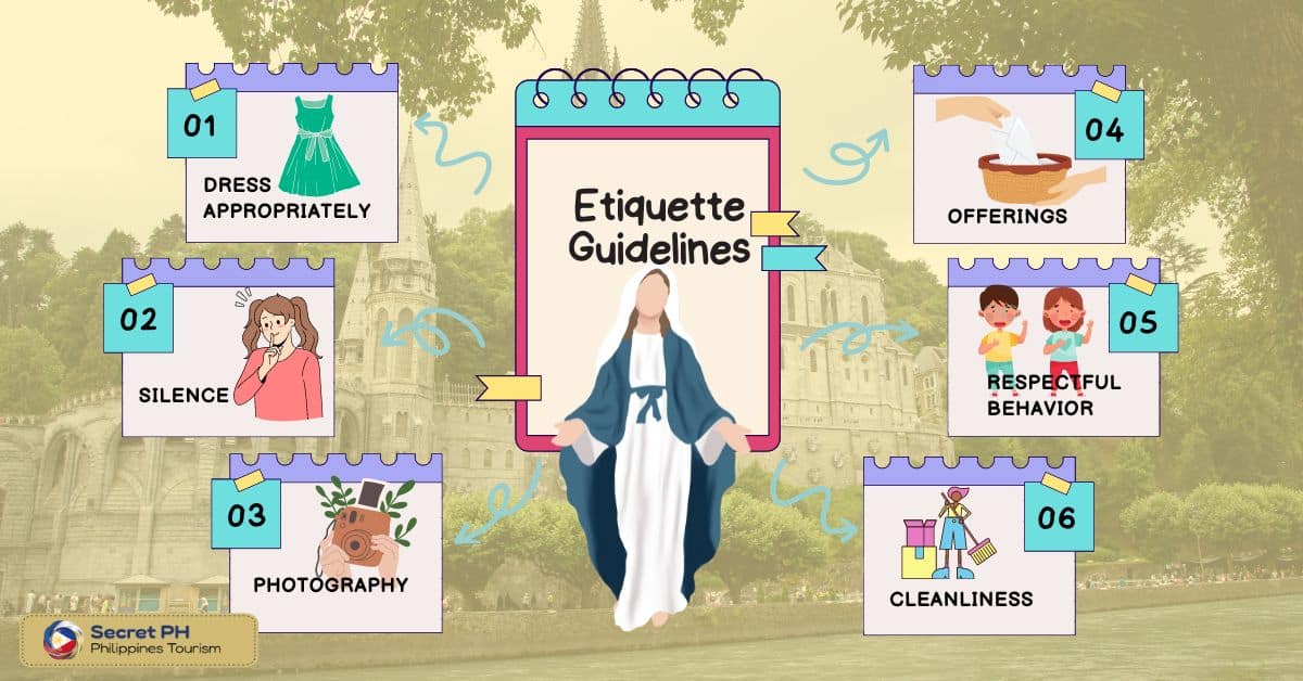 Etiquette Guidelines