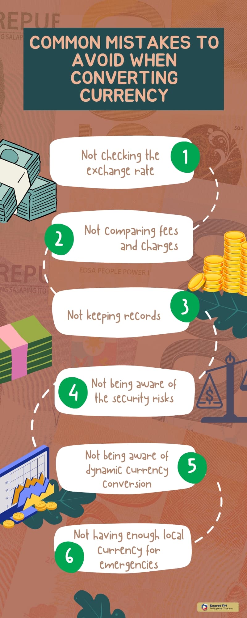 Common Mistakes to Avoid When Converting Currency