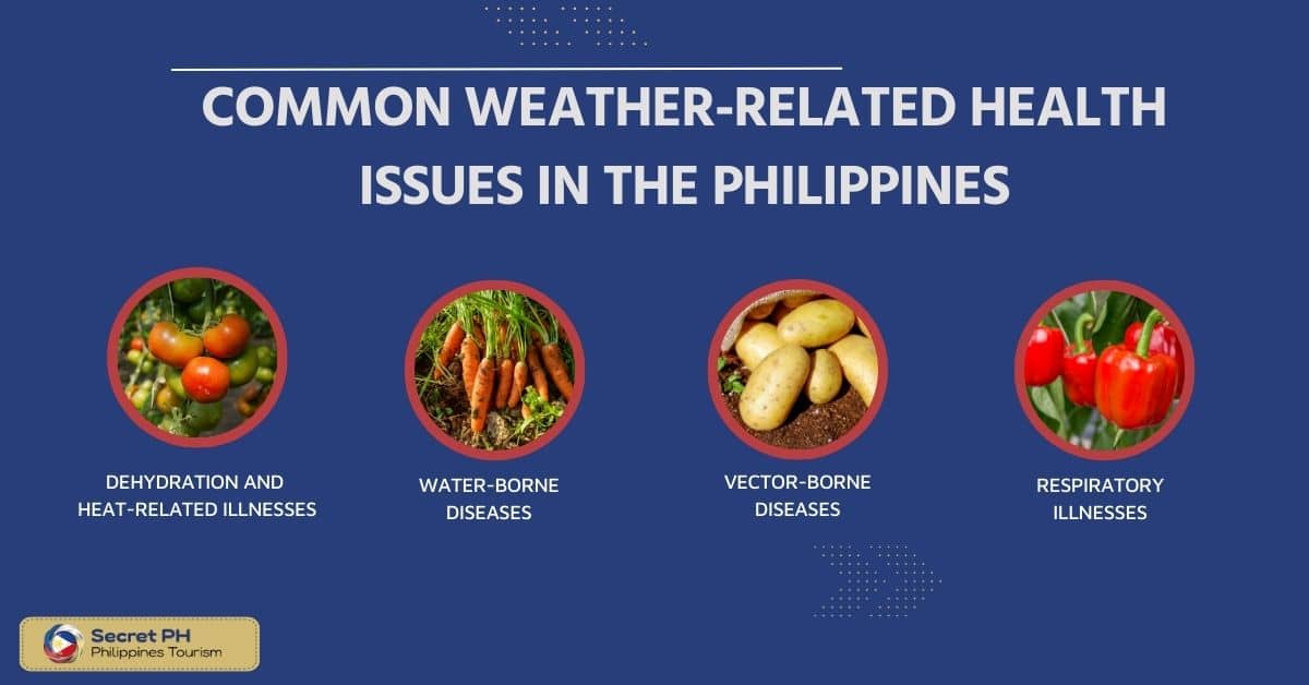 Common Weather-Related Health Issues in the Philippines
