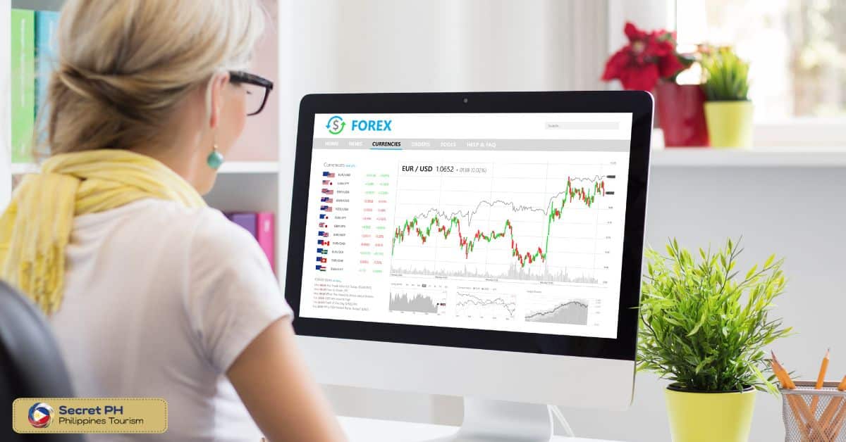 Comparing Currency Conversion Providers