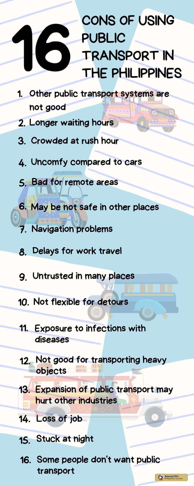 Cons of Using Public Transport in the Philippines