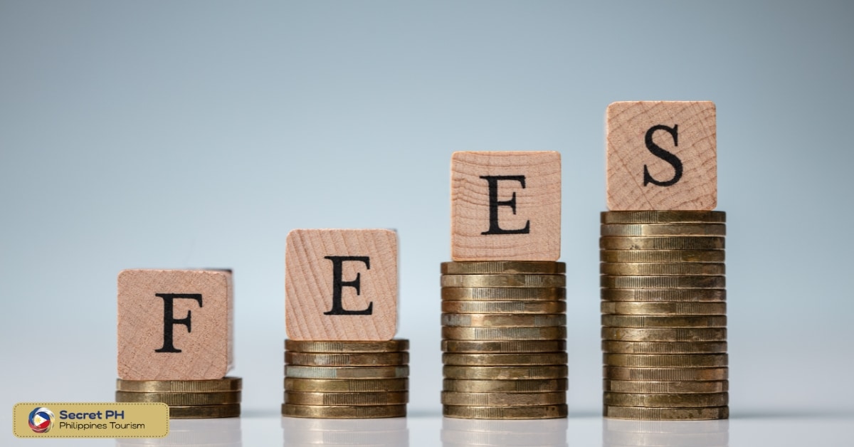 Consider the Fees and Charges