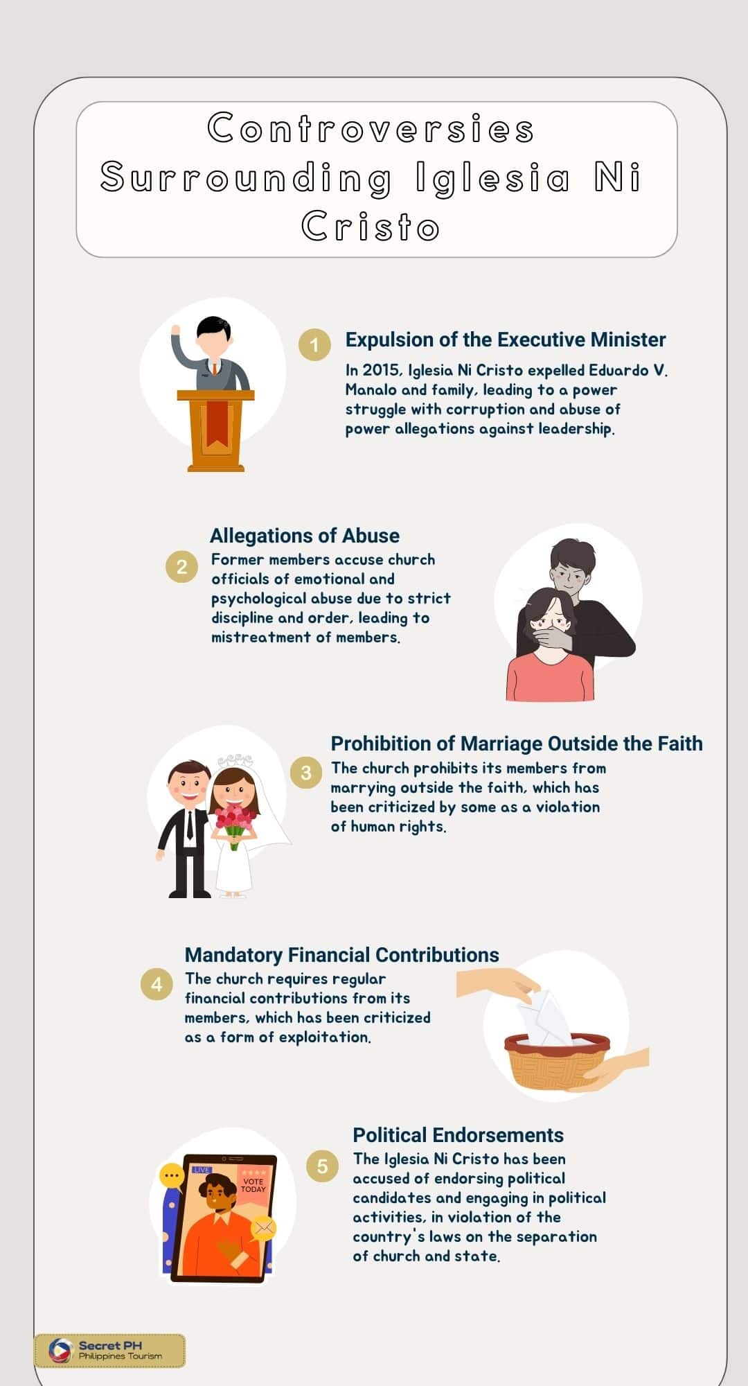 Controversies Surrounding Iglesia Ni Cristo