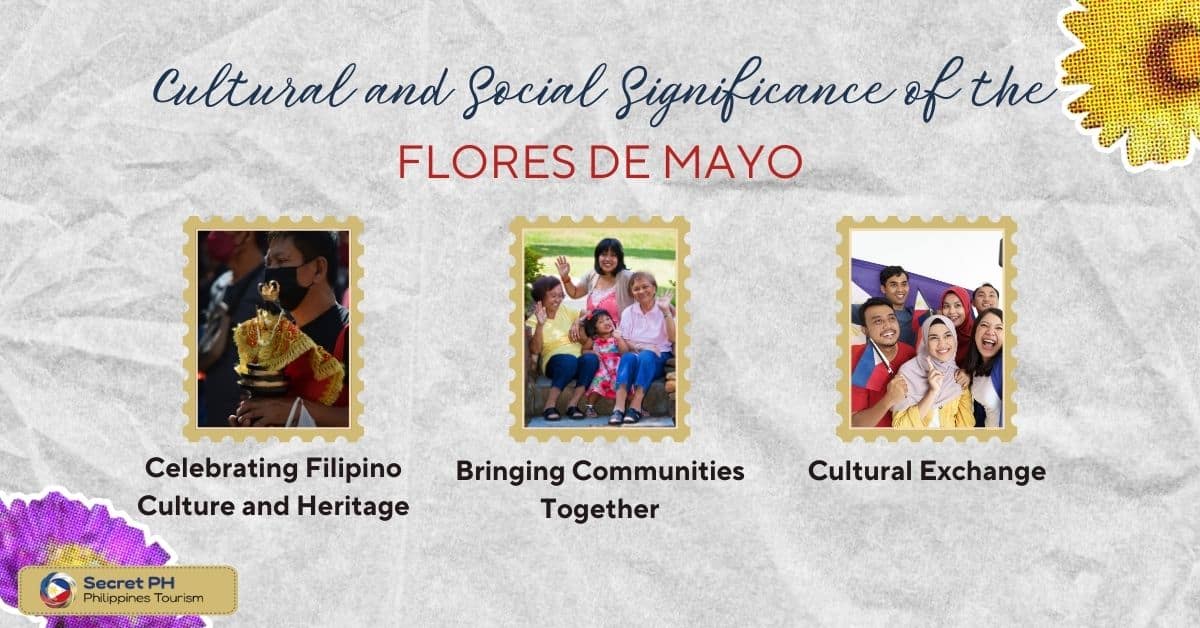 Cultural and Social Significance of the Flores de Mayo