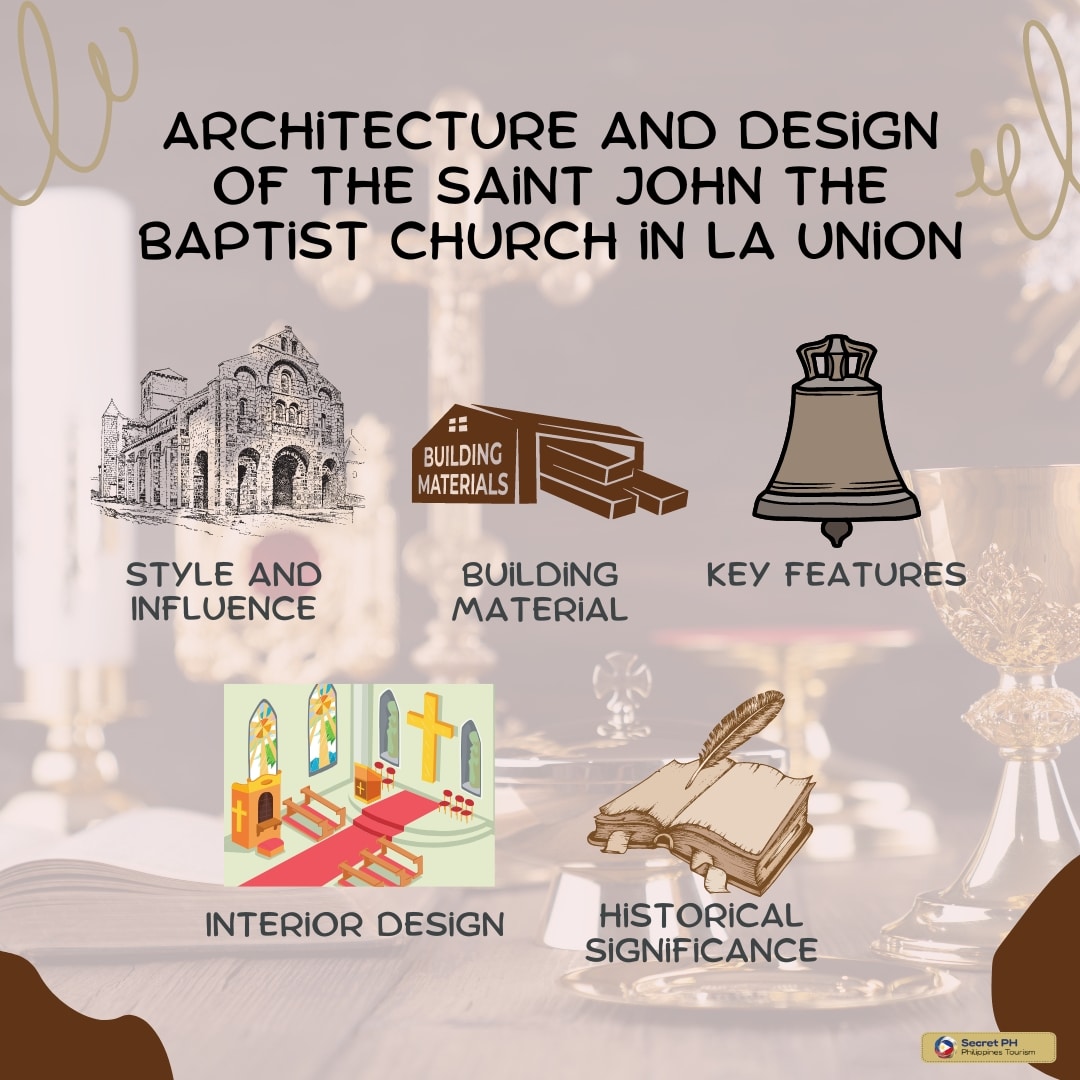 Architecture and Design