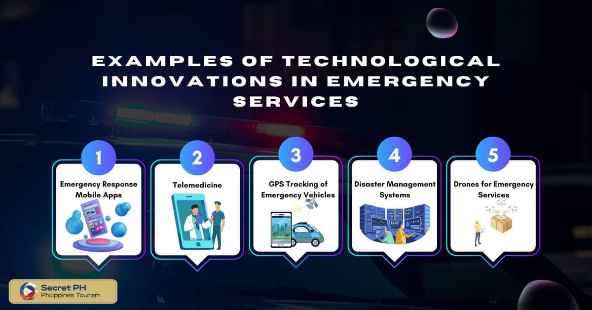 Examples of technological innovations in emergency services