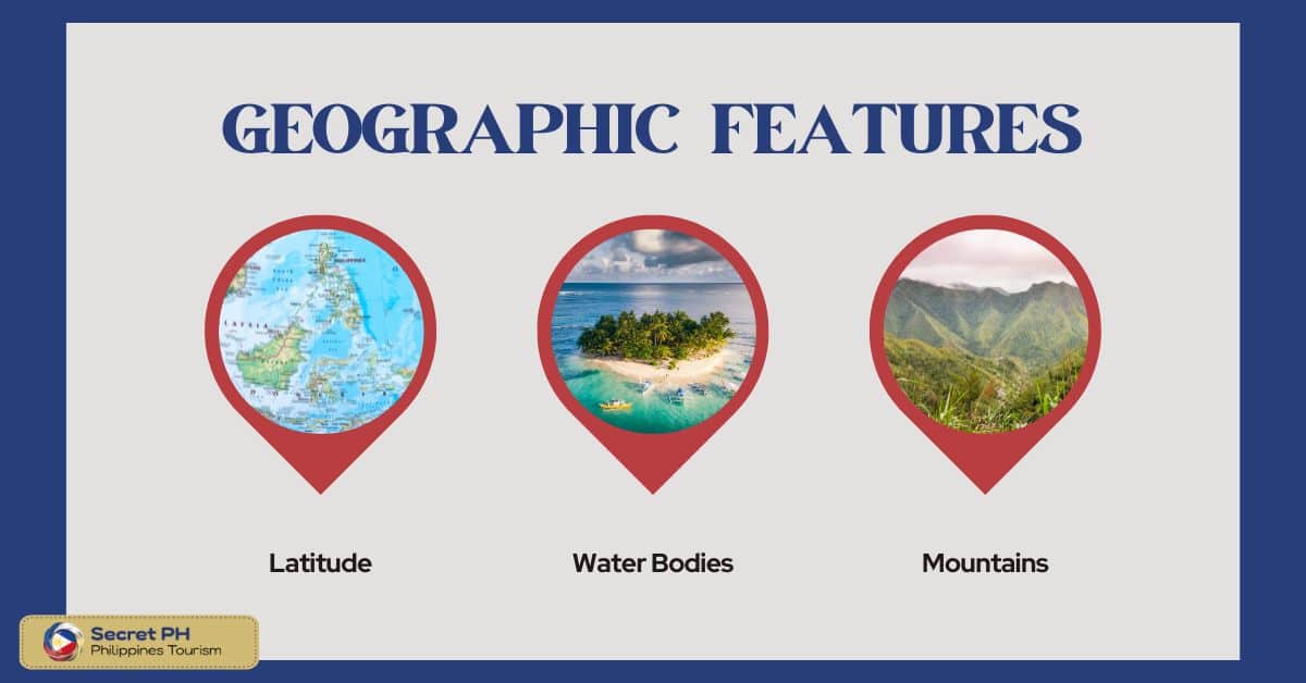 Geographic Features
