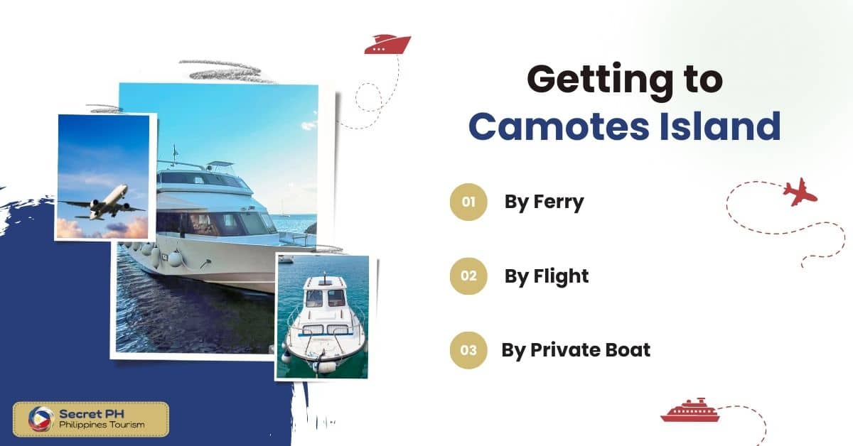 Getting to Camotes Island