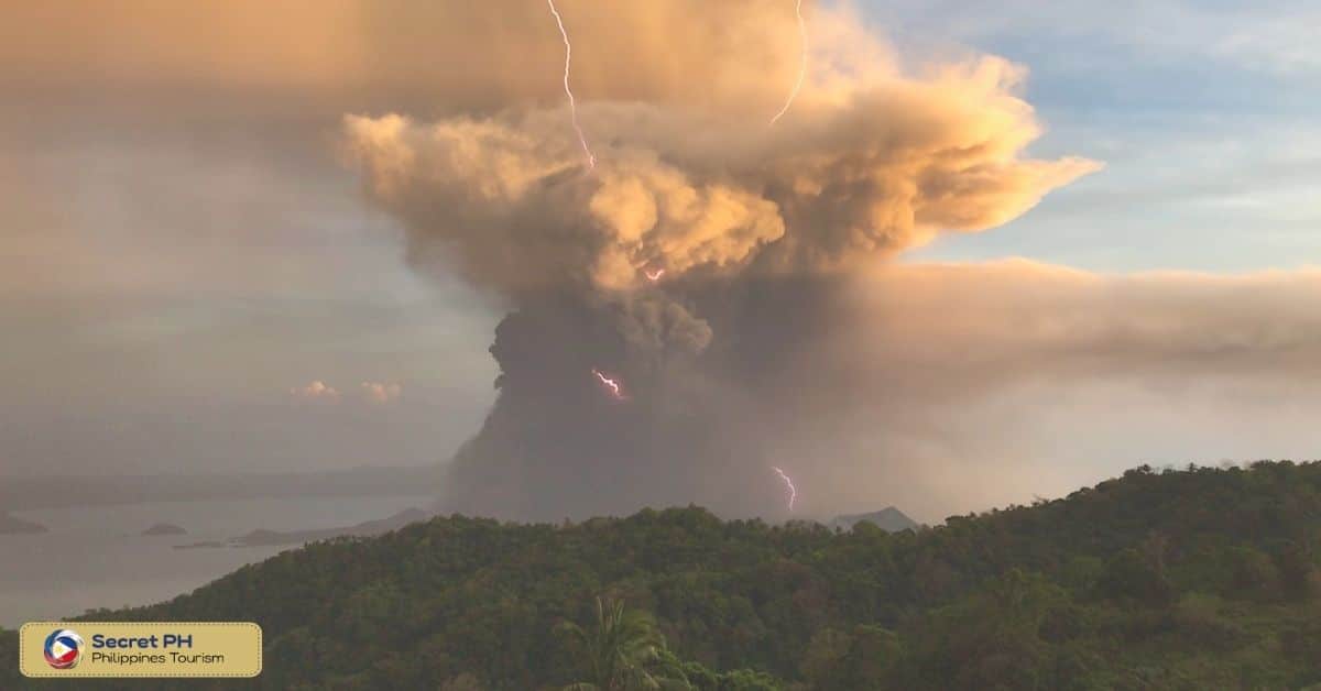 Historical Eruptions and Geological Activity