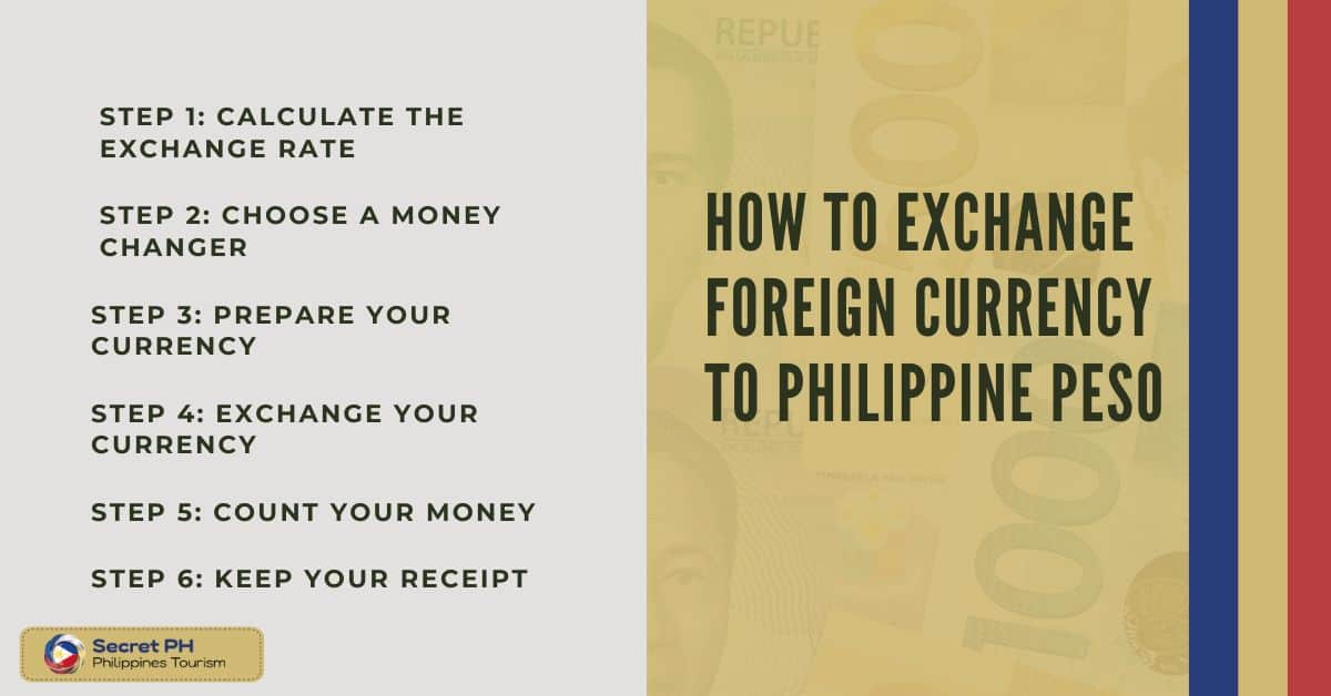 How to Exchange Foreign Currency to Philippine Peso