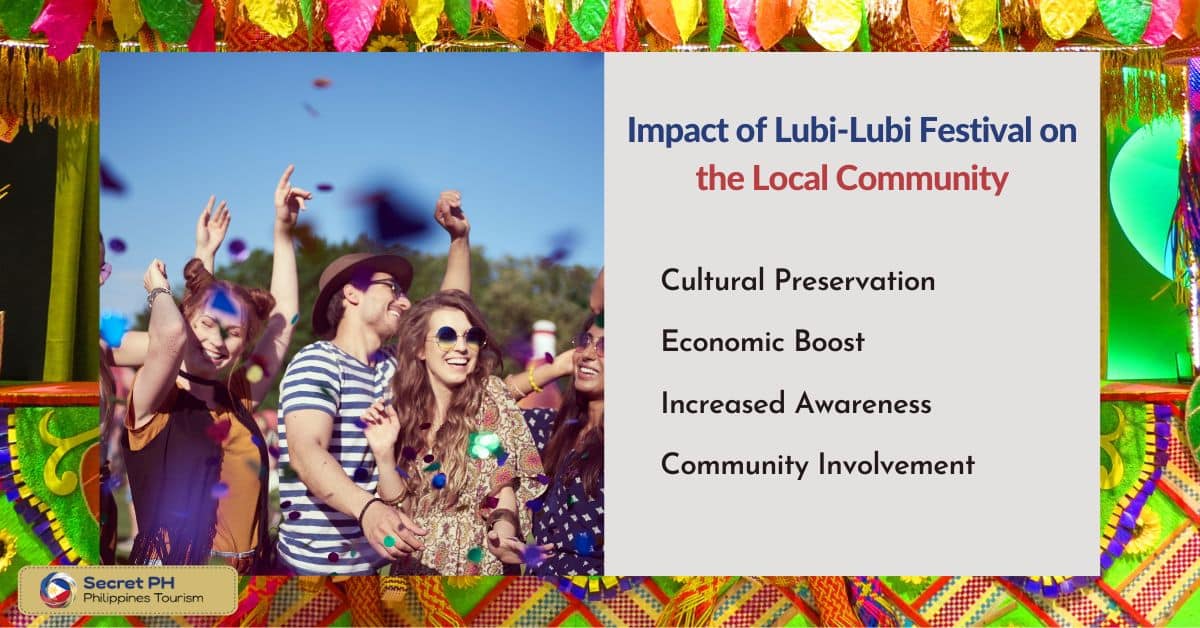 Impact of Lubi-Lubi Festival on the Local Community