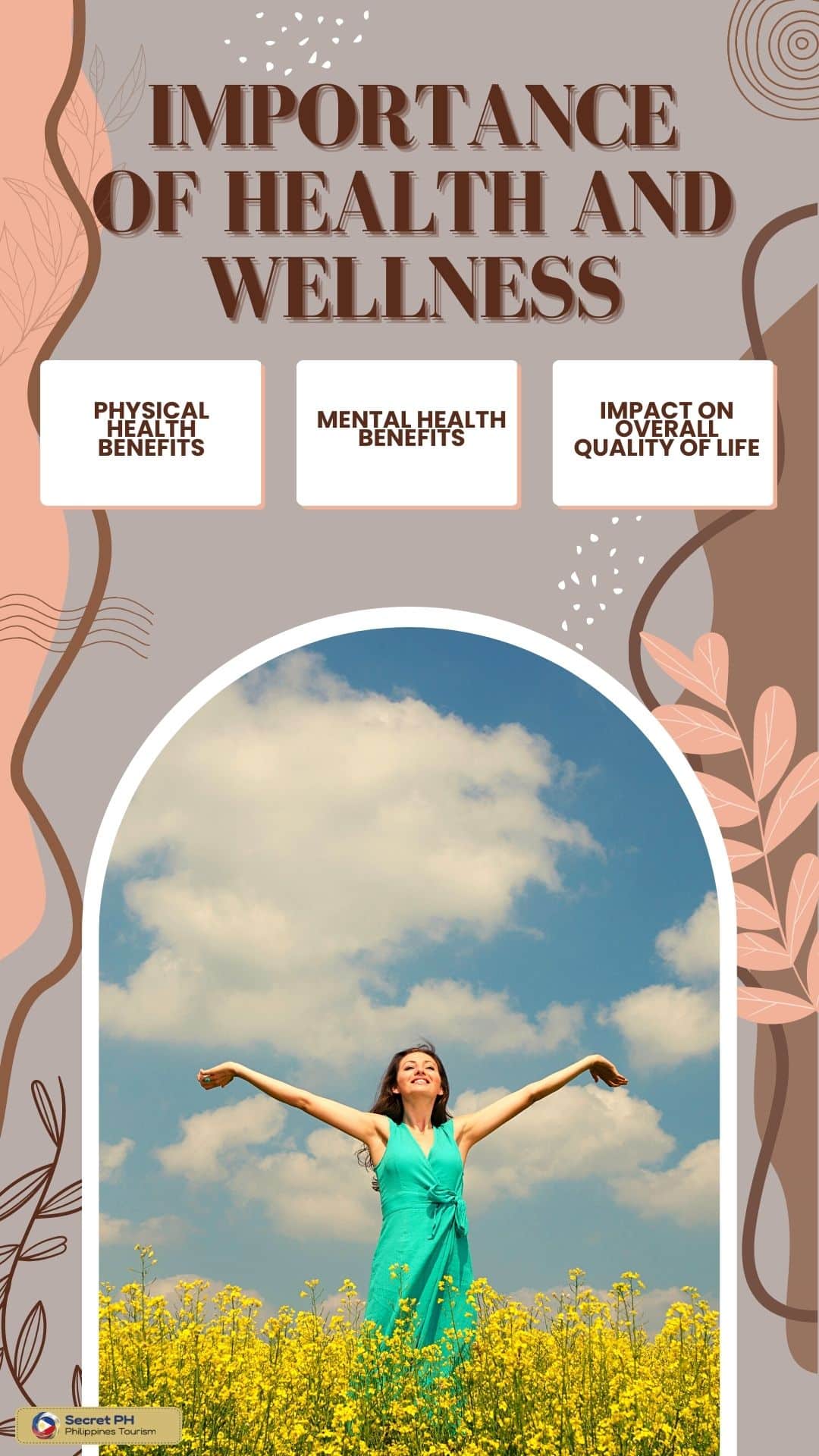 Importance of Health and Wellness
