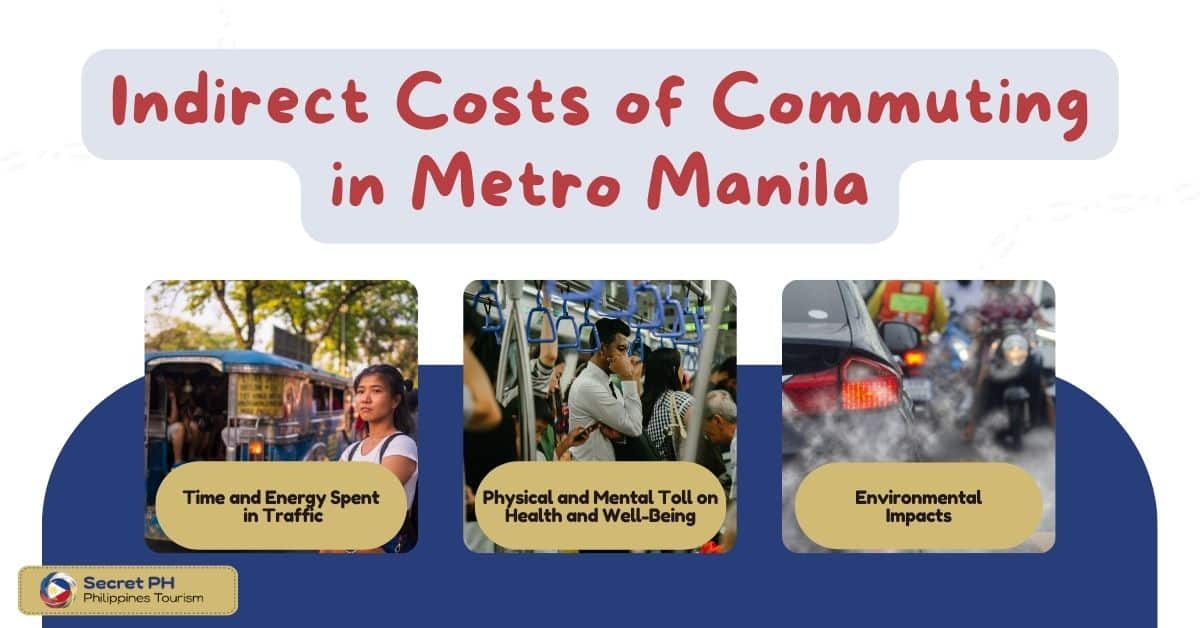 Indirect Costs of Commuting in Metro Manila
