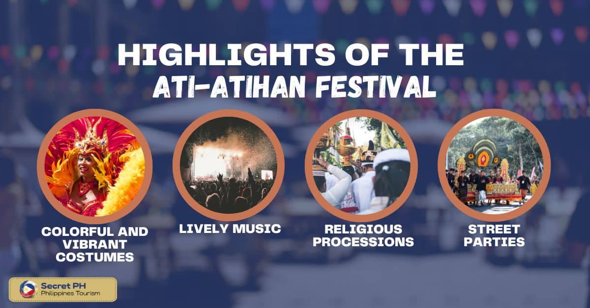Highlights of Ati-Atihan