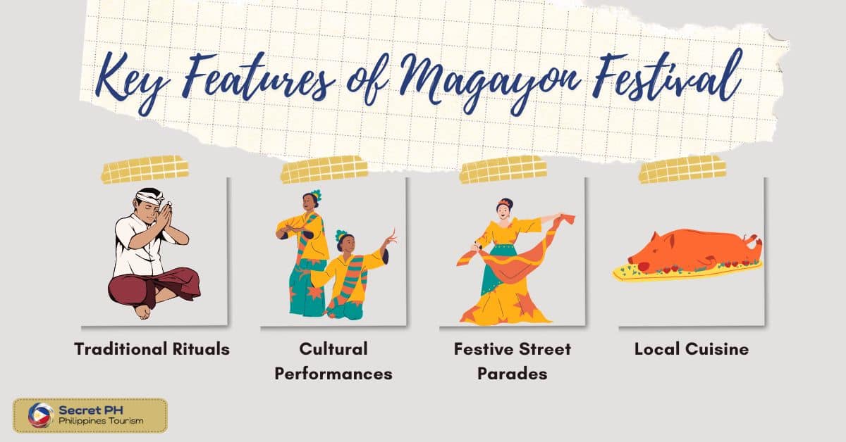 Key Features of Magayon Festival