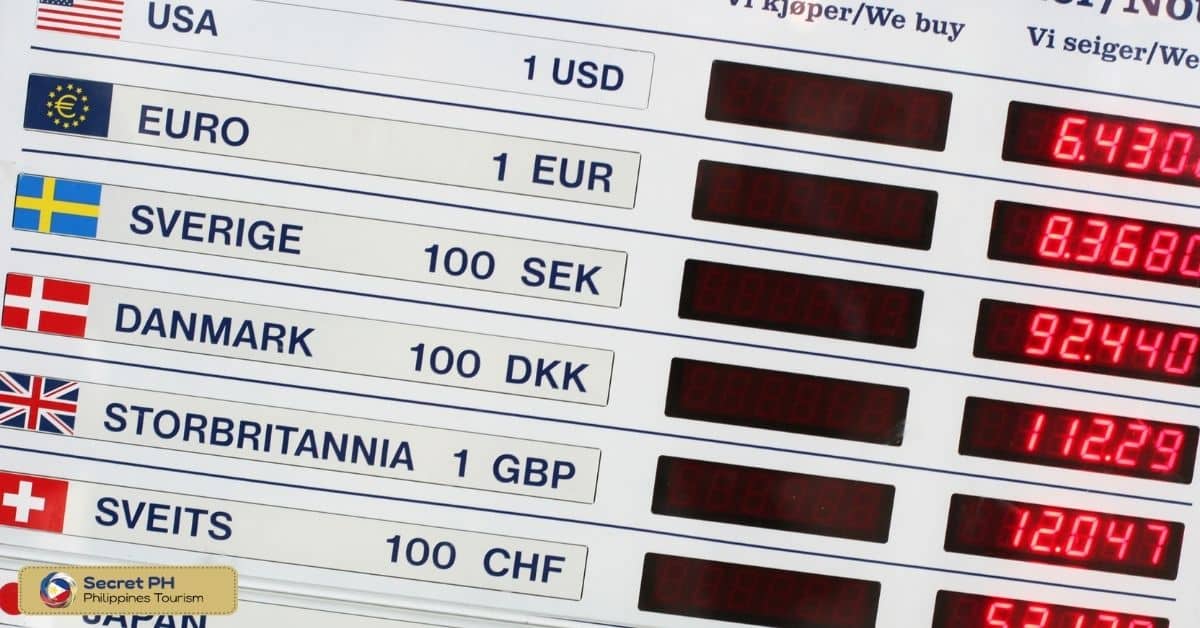 Mistake 1: Not Researching Current Exchange Rates