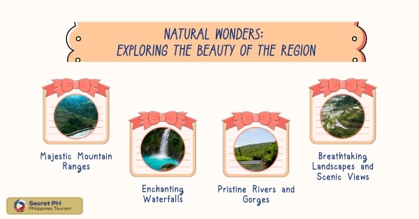 Natural Wonders: Exploring the Beauty of the Region