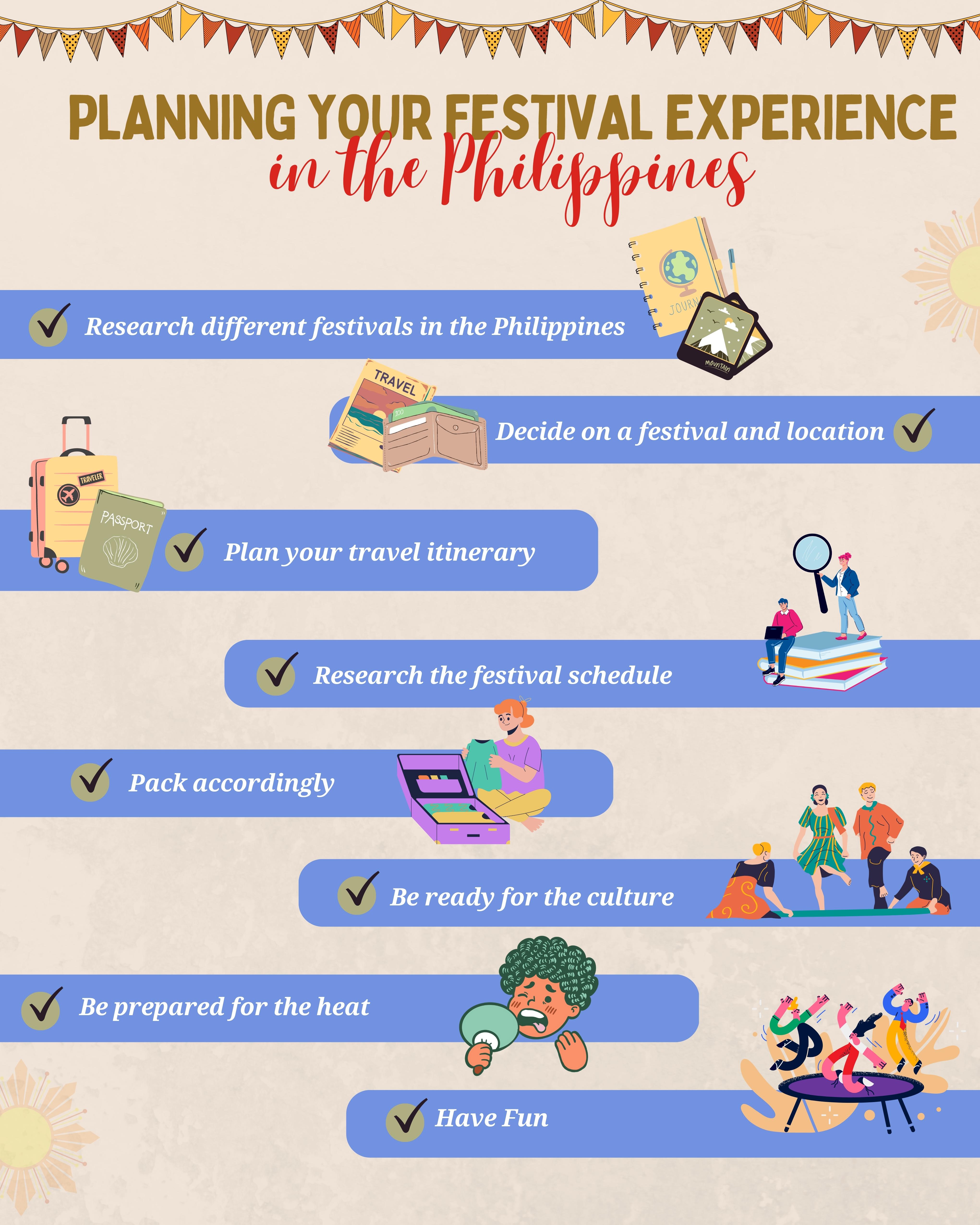 Planning Your Festival Experience