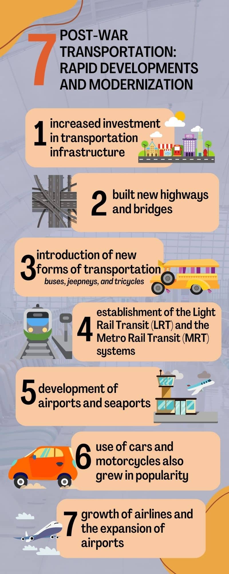 Post-war Transportation: Rapid Developments and Modernization