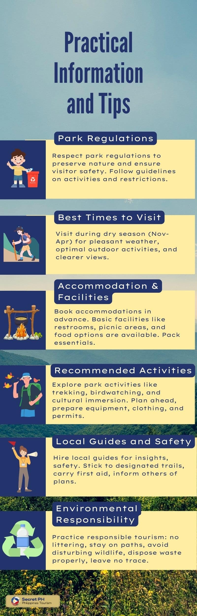 Practical Information and Tips