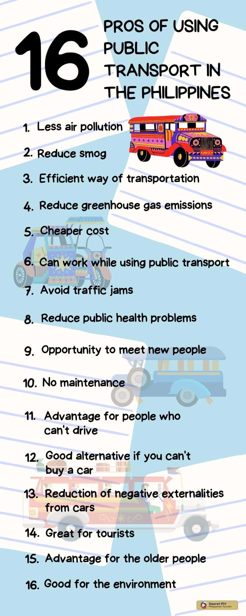 Pros Of Using Public Transport in the Philippines