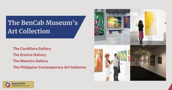 The BenCab Museum's Art Collection