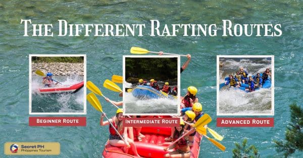 The Different Rafting Routes