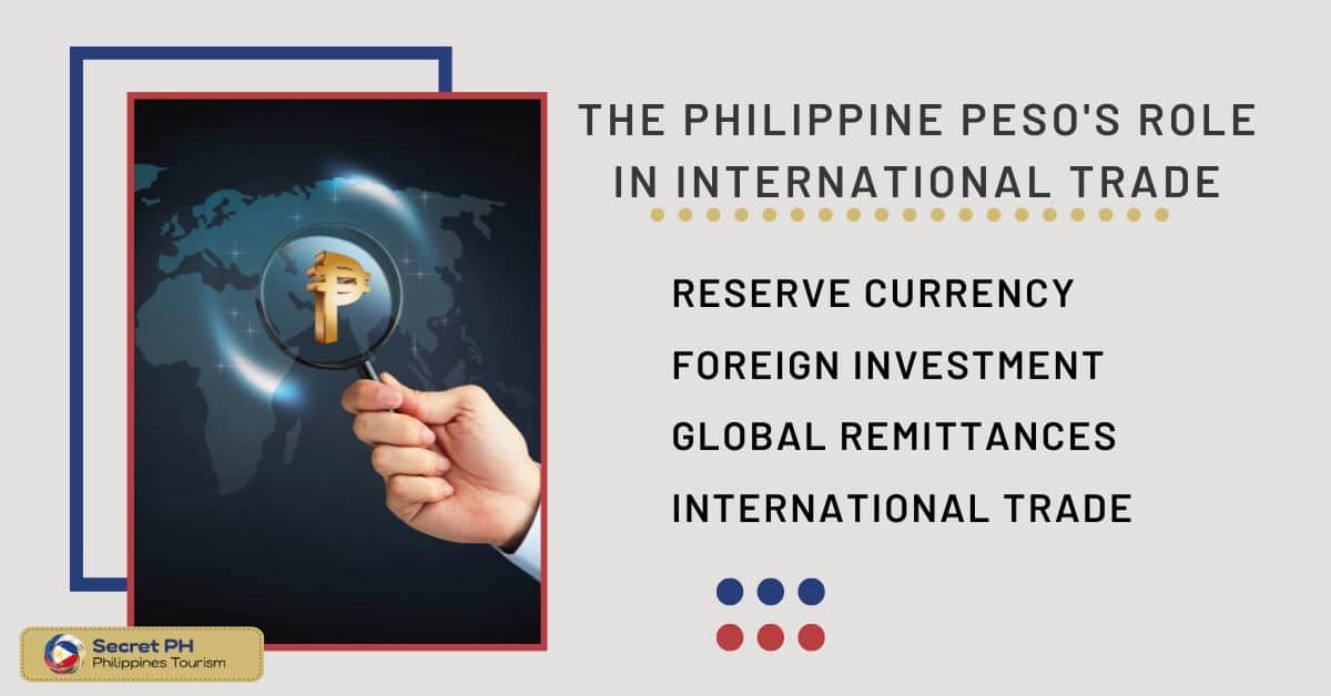 Strategies for Strengthening the Philippine Peso's Position in International Trade