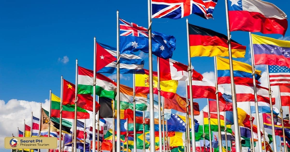 The Role of International Aid and Support