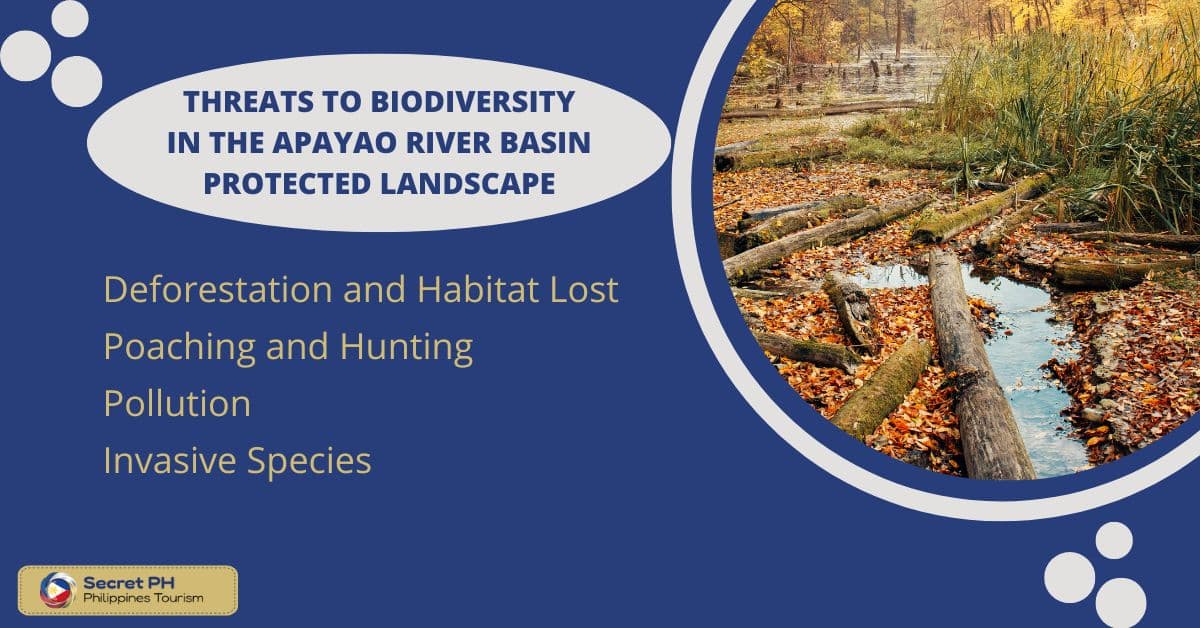 Threats to Biodiversity in the Apayao River Basin Protected Landscape