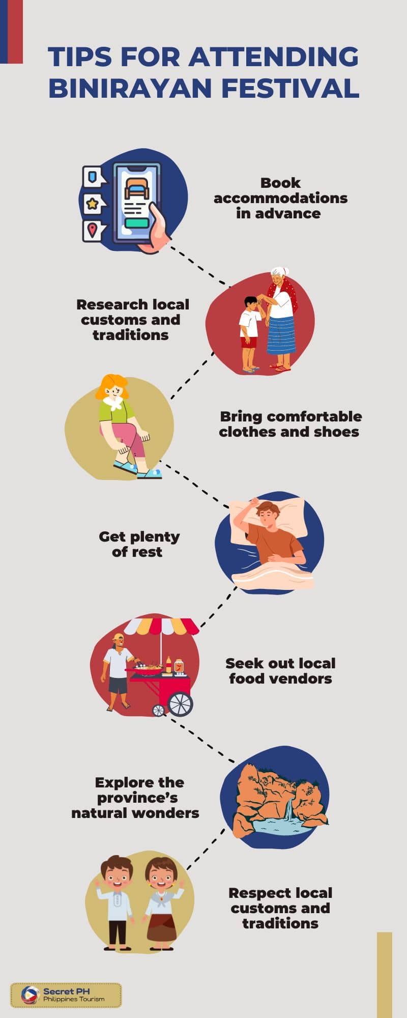 Tips for Attending Binirayan Festival