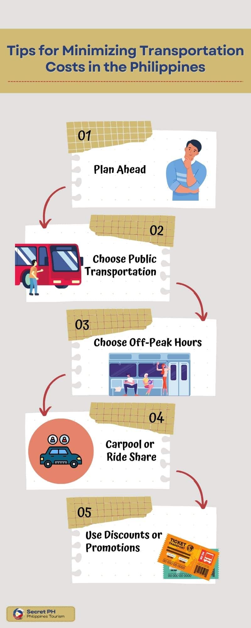 Tips for Minimizing Transportation Costs in the Philippines