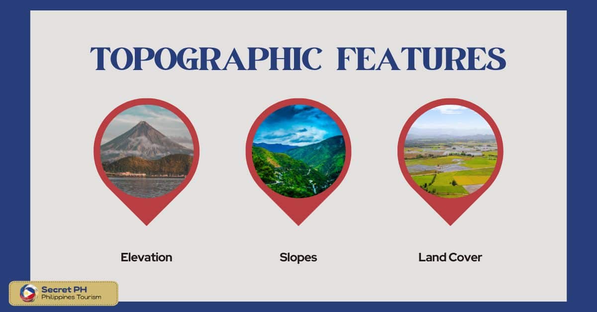 Topographic Features