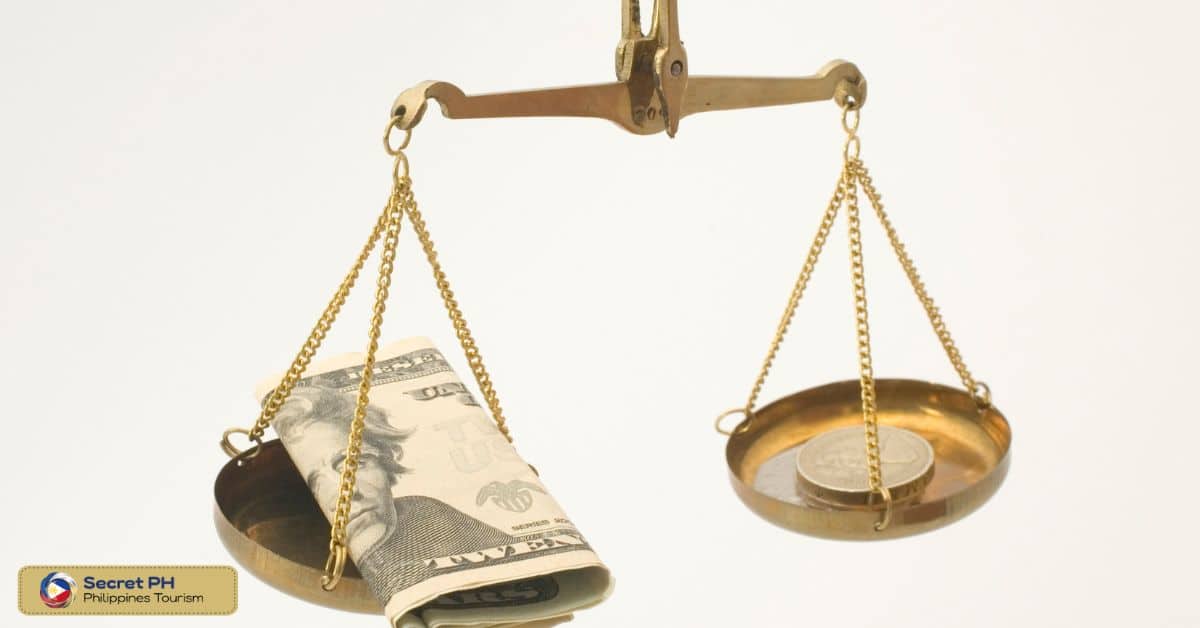 Understanding Exchange Rates in the Philippines