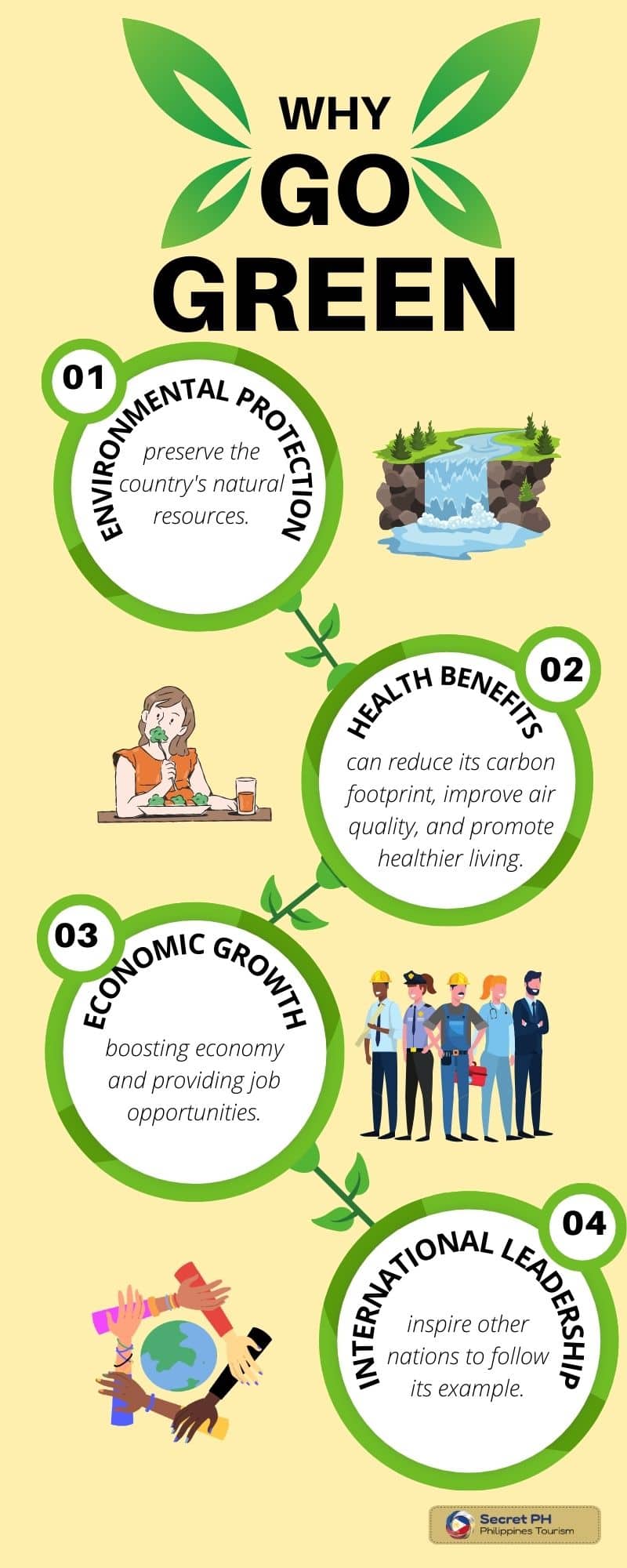 Why Going Green is Important in the Philippines2